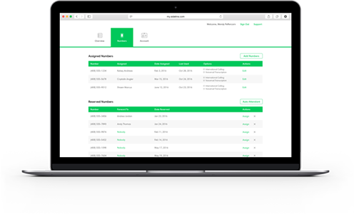 it phone management dashboard photo