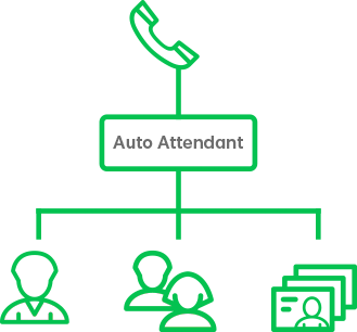 sideline auto attendant feature photo